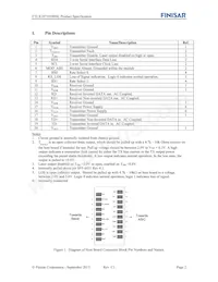 FTLX1871D3BNL Datasheet Page 2