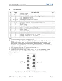 FTLX1871D3BNL Datasheet Pagina 2