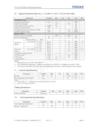 FTLX1871D3BNL Datasheet Pagina 4