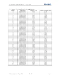 FTLX3813M361 Datasheet Page 2