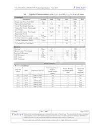 FTLX3815M360 Datasheet Page 5