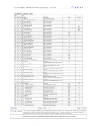 FTLX3815M360 Datasheet Pagina 13