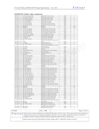 FTLX3815M360 Datasheet Pagina 14