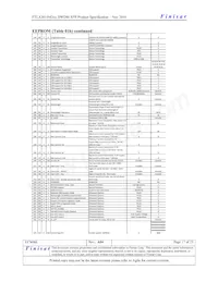 FTLX3815M360 Datasheet Page 17
