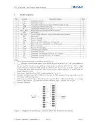 FTLX3871MCC61 Datasheet Page 3