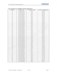 FTLX3912M361 Datasheet Page 2
