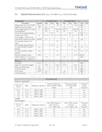 FTLX6614MCC Datasheet Page 5