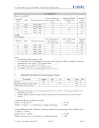 FTLX6614MCC Datasheet Pagina 6