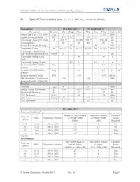 FTLX6814MCC Datasheet Pagina 5