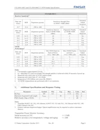 FTLX6814MCC Datasheet Page 6