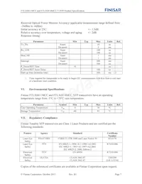 FTLX6814MCC Datasheet Page 7