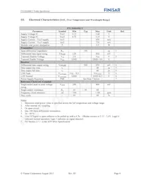 FTLX6824MCC Datasheet Pagina 4