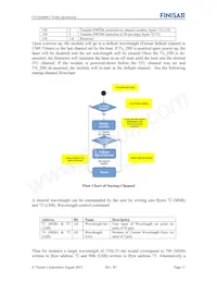 FTLX6824MCC Datasheet Pagina 11