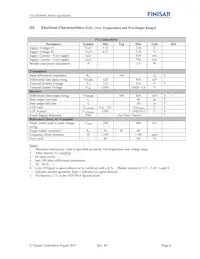 FTLX6824MNC Datasheet Page 4