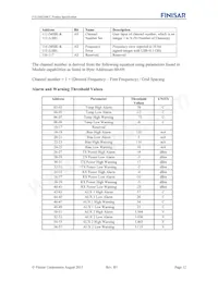 FTLX6825MCC Datasheet Page 12