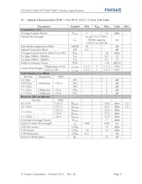 FTLX6871MCC Datasheet Page 4