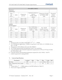 FTLX6871MCC 데이터 시트 페이지 5