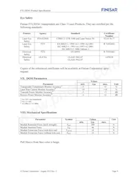 FTLX8541F2 Datasheet Pagina 9