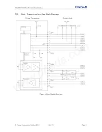 FTLX8571D3BCL 데이터 시트 페이지 11