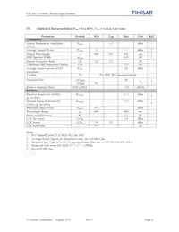 FTLX8571D3BNL Datasheet Page 4
