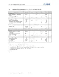 FTLX8571D3BNL Datasheet Pagina 4