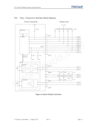 FTLX8571D3BNL 데이터 시트 페이지 11