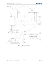 FTLX8574D3BCL Datasheet Page 11