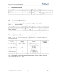 FWLF-1519-7D-45 Datasheet Page 5