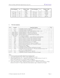 FWLF16197D61 Datasheet Page 2