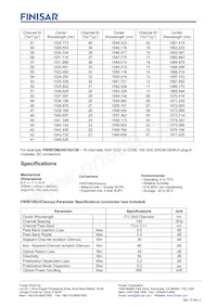 FWSFDMUXD162136 Datasheet Pagina 2