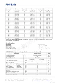 FWSFMDMUX2D43137數據表 頁面 2