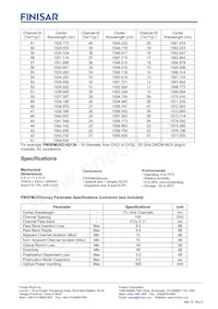 FWSFMUXD162136 Datasheet Pagina 2
