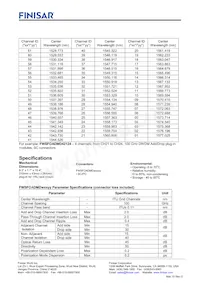 FWSFOADMD42124 Datasheet Pagina 2