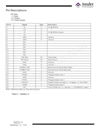 GCC-1 Datasheet Pagina 3