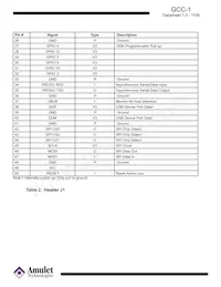 GCC-1 Datasheet Pagina 4