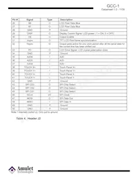 GCC-1 Datasheet Pagina 6