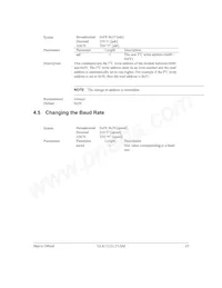 GLK12232-25-SM Datasheet Page 22