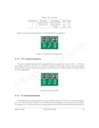 GLK12232-25-SM-USB Datasheet Pagina 12