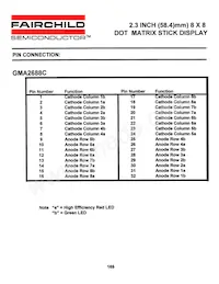GMA2688C Datasheet Pagina 3