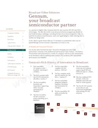 GO2917-DM Datasheet Pagina 2