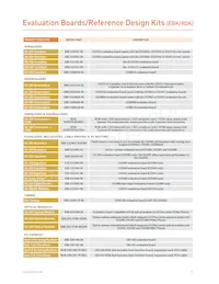 GO2917-DM Datasheet Page 19