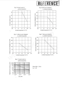 GP1FA313RZ0F Datasheet Page 20