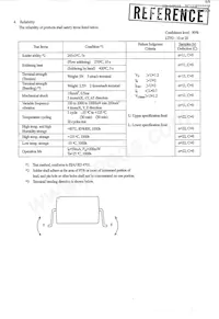 GP1FA313RZ0F Datenblatt Seite 21