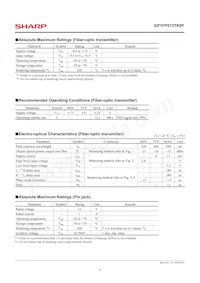 GP1FP513TK0F Datasheet Page 4