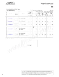 GP2AP052A00F Datasheet Page 5