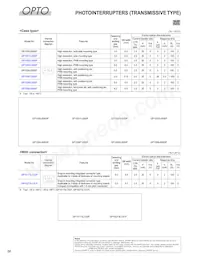 GP2AP052A00F Datasheet Pagina 17