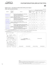 GP2AP052A00F Datasheet Page 21
