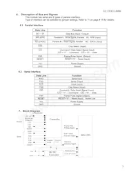 GU128X32-800B數據表 頁面 4