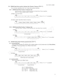 GU128X32-800B Datasheet Page 12