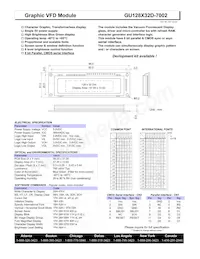 GU128X32D-7002 Datasheet Copertura